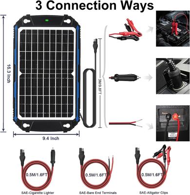 12W 12V painel solar Trickle Charger Bateria movida a energia solar MPPT