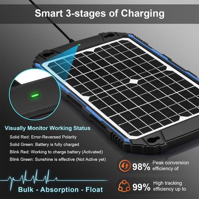 12W 12V painel solar Trickle Charger Bateria movida a energia solar MPPT
