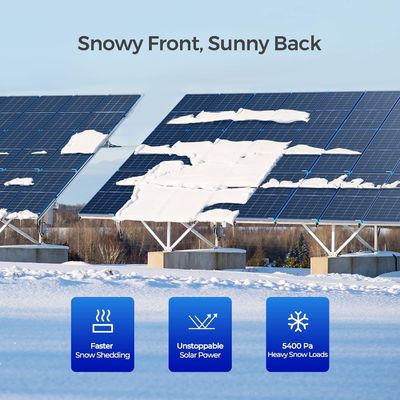 115 Watt 12 Volt Painel solar rígido Módulo solar monocristalino