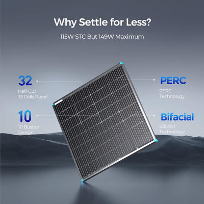 115 Watt 12 Volt Painel solar rígido Módulo solar monocristalino