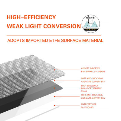 Estação de emergência portátil dobrável de painéis solares 200W
