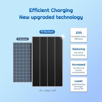 Célula de painel solar rígido monocristalino fotovoltaico 12V 180W Compacto
