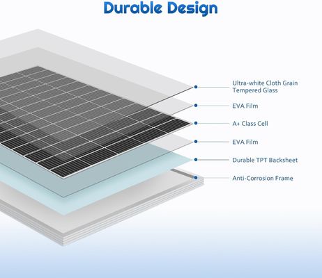 Célula de painel solar rígido monocristalino fotovoltaico 12V 180W Compacto