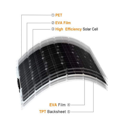200W ETFE painel solar fotovoltaico solar flexível PERC monocristalino FTET200