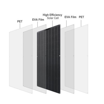 Kit de painéis solares flexíveis fora da rede 150w 18V