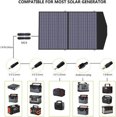 Módulo de painel solar dobrável portátil de 100W Ultralight Backpacking
