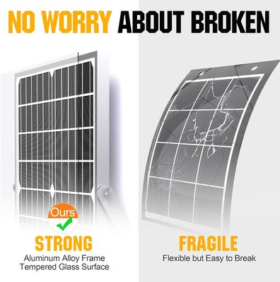 20W 12V painel solar carregador de bateria trickle mantentor para motocicleta automóvel