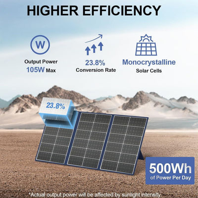 Cobertura solar dobrável flexível para estação de energia 105W 20V