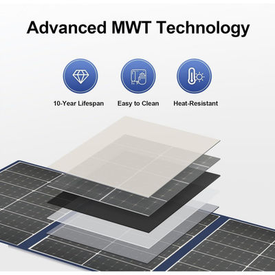 Cobertura solar dobrável flexível para estação de energia 105W 20V