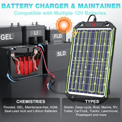 10W 12V Waterproof Solar Battery Charger Maintainer para Car Boat Marine RV