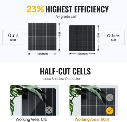 400W 10BB painéis solares rígidos leves módulo solar mono OEM