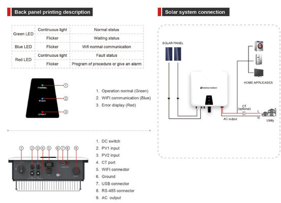 IP65 3000W 6000W Micro Inverter Solar On Grid AC120V 230V com branco e preto