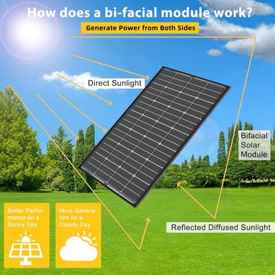 200W painéis solares monocristalinos Pv módulo 12V 10BB para RV casa