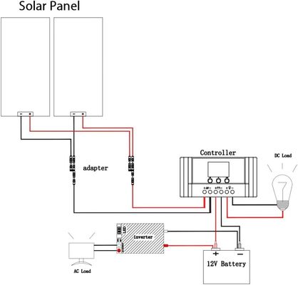 200 Watt 24 V Painel Solar Rígido Módulo Monocristalino Sistema Off Grid