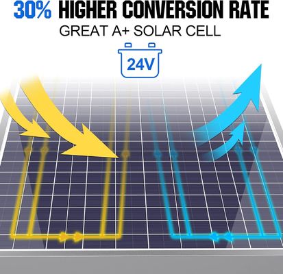 30 Watt 24V Kit de painel solar Trickle Carregador Controlador de manutenção