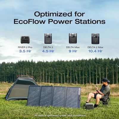 220 Watt Painel Solar Portátil Dobrável Bifacial Monocristalino Para Exterior