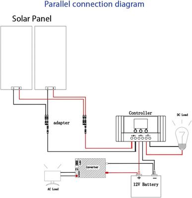 Modulo fotovoltaico solar de painel solar monocristalino leve de 200 Watt