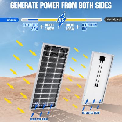 Kit de painéis solares monocristalinos MPPT Off Grid 400 Watt 12V