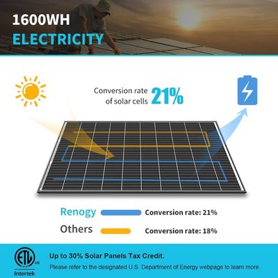 24V 320W painel solar monocristalino em off-grid para RV trailers