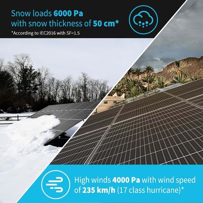 24V 320W painel solar monocristalino em off-grid para RV trailers