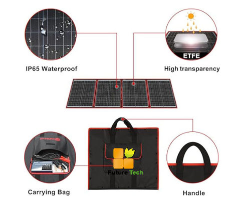 FT160 Sistema de carregador de células solares flexíveis portáteis 160W 18V com ABS preto