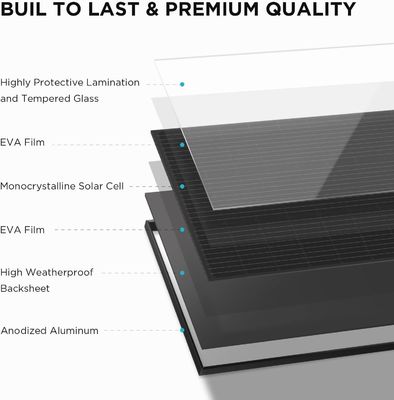 12V 200 Watt painel solar módulos solares monocristalinos IP68 resistente à água