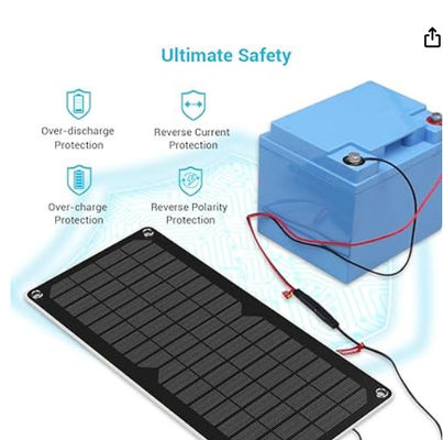 ODM USB Carregador portátil alimentado por energia solar para carro barco caminhão marítimo