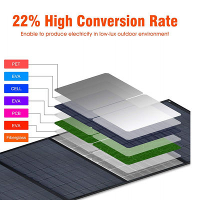 Módulo PV monocristalino solar de carga rápida 12V 40w para acampamento ao ar livre