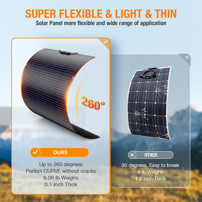 120W 21,7V painéis de células solares flexíveis flexíveis para autocaravanas caravanas camper barcos telhados