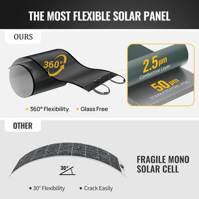 100W painéis solares amorfos monocristalinos CIGS filme fino leve