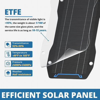 30 Watt resistente à água Painel solar flexível Carregador de bateria de carro portátil