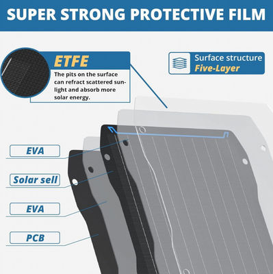 30 Watt resistente à água Painel solar flexível Carregador de bateria de carro portátil
