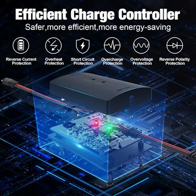 25W Bateria solar carregador de manuseio 12V para automóvel motocicleta