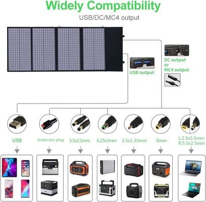 Painel solar portátil policristalino de 140W para laptop e celular