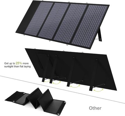 Painel solar portátil policristalino de 140W para laptop e celular