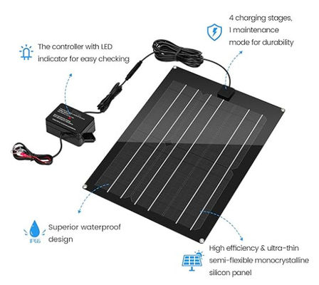 Kit de painéis solares FTBM15 Controlador de carga MPPT incorporado Impermeável com preto