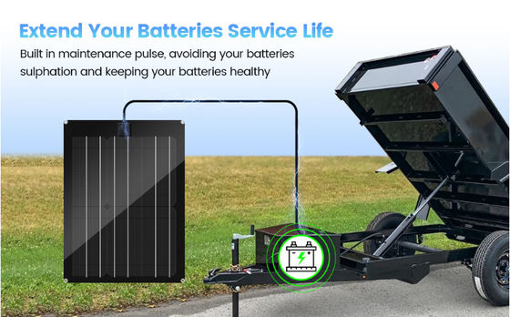 Kit de painéis solares FTBM15 Controlador de carga MPPT incorporado Impermeável com preto
