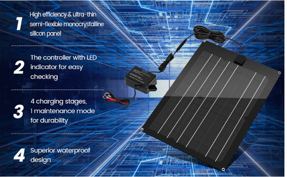 Kit de painéis solares FTBM15 Controlador de carga MPPT incorporado Impermeável com preto