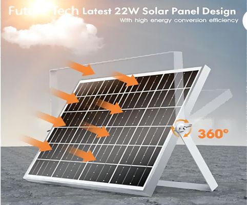 FTBM22 Ventilador solar, Kit de ventilador solar com painel solar de 22W IP67 à prova d'água