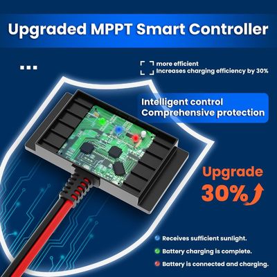 10W 12V Carregador de Bateria Solar Magnética Trickle Manutenção Impermeável Para Barco