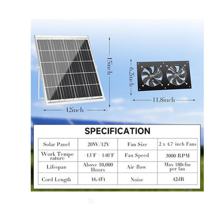 Kit de painéis solares externos FTB20 Com ventilador de escape para galinheiro IP65 à prova de água