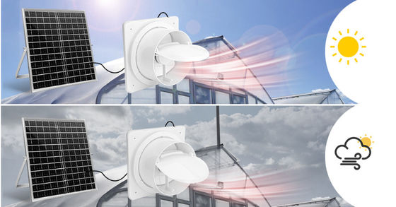 Fener sem escovas branco monocristalino mini Kit de painel solar 30W 8 &quot;